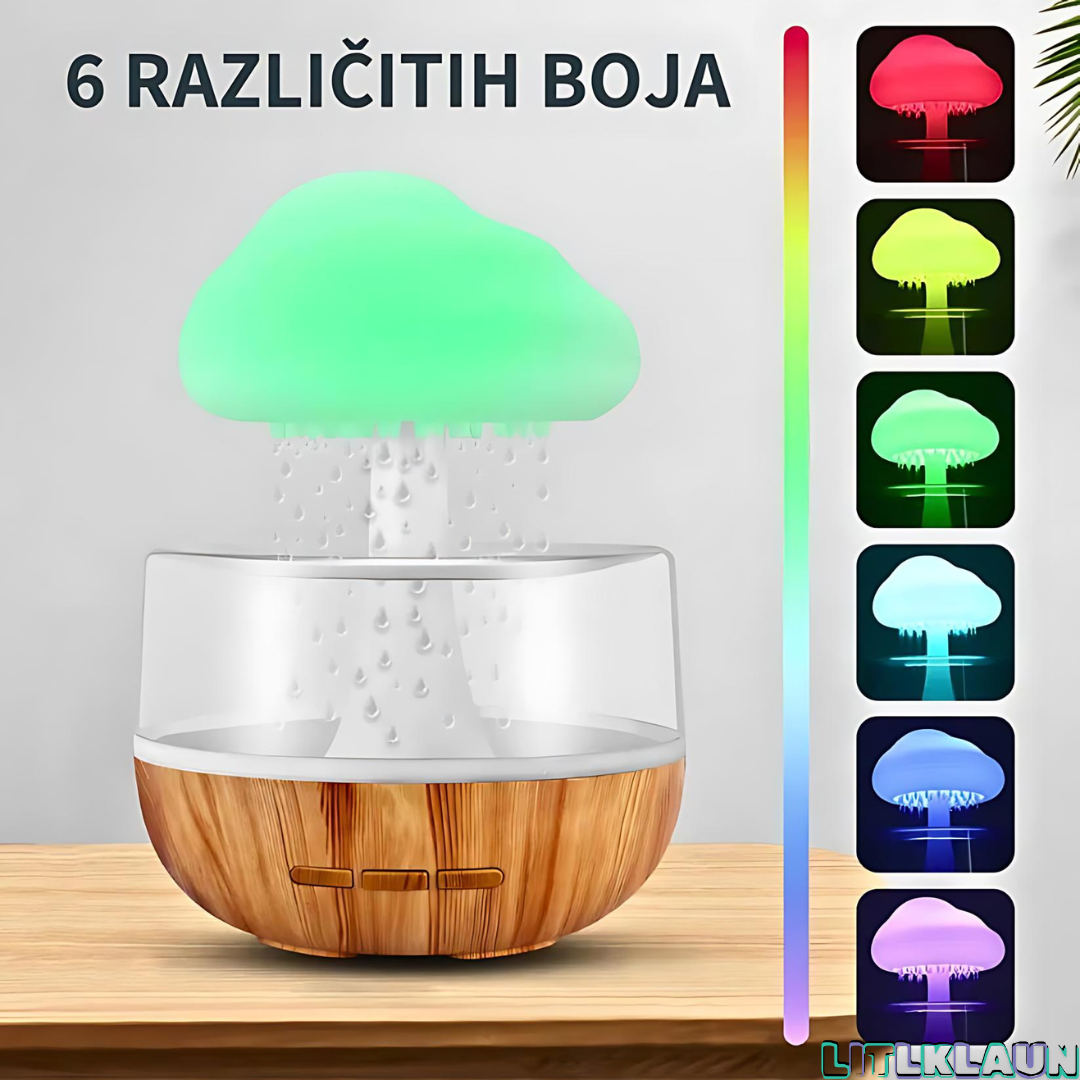 Difuzer kisni oblak